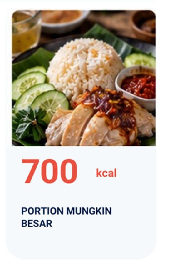 Contoh makanan sebenar dengan portion sekitar 700 kcal