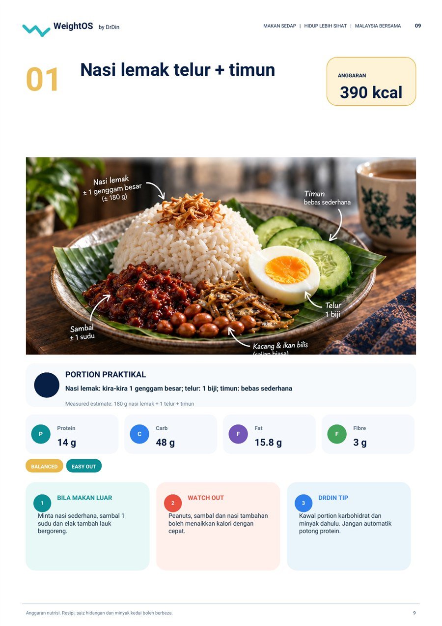 Halaman nasi lemak telur dan timun, 390 kcal dan 14 gram protein
